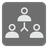 Group Equal consecutive