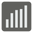 Median