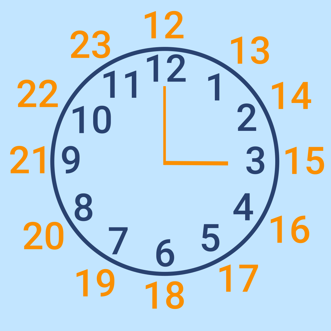 Time Converter 12h To 24h Python Coding Challenges Py CheckiO